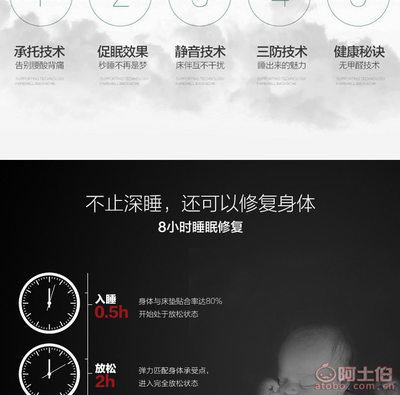 溫暖升級(jí)，臻享睡眠 —— 崇川區(qū)玄燁廠家直銷(xiāo)加厚保暖羽絨床墊深度評(píng)測(cè)
